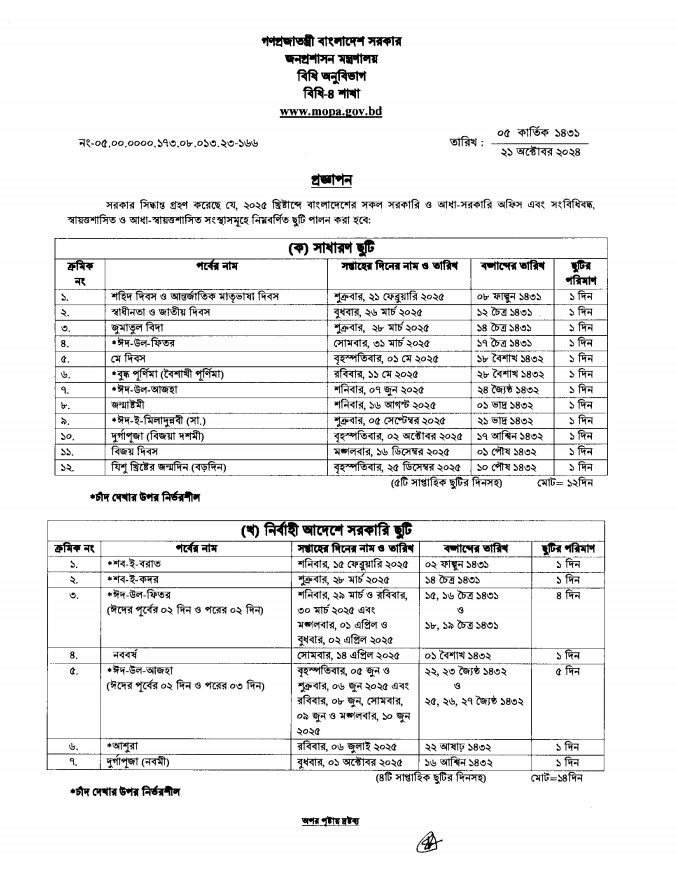 ২০২৫ সালের সরকারি ছুটির তালিকা